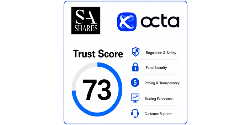 Octa Trust Score