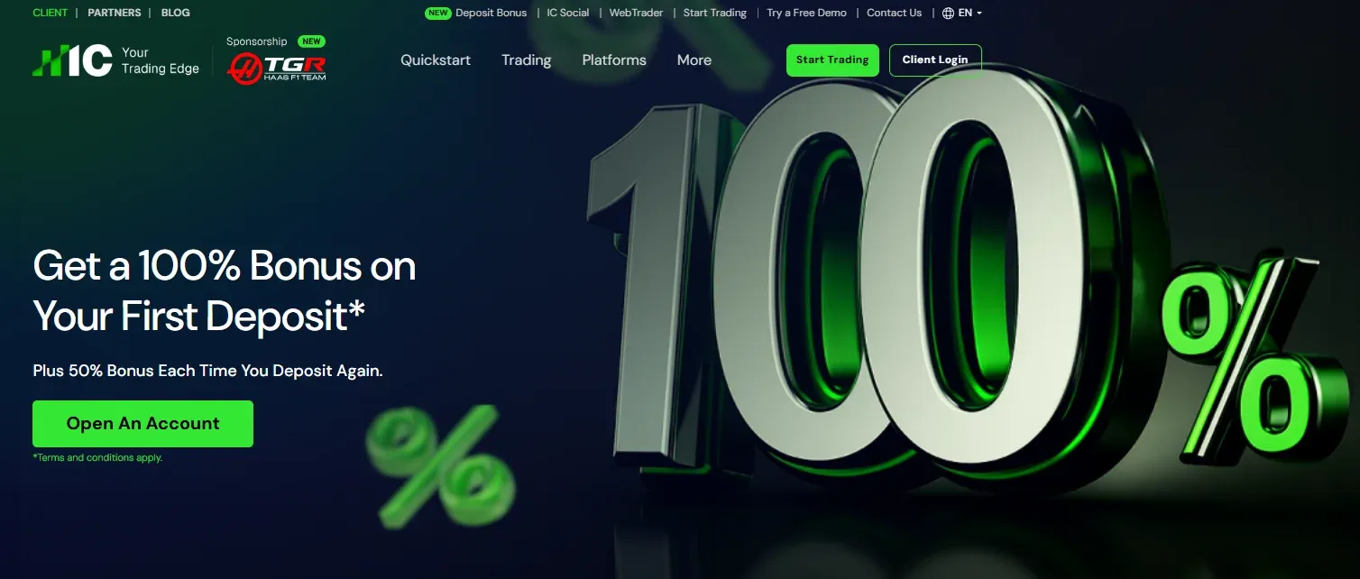 Promotions and Bonuses