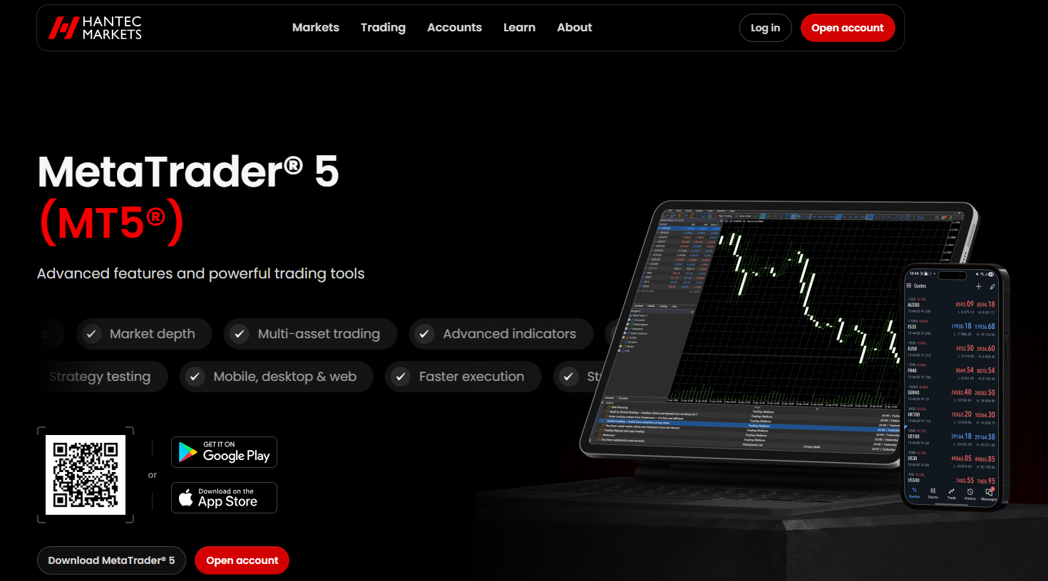 MetaTrader 5