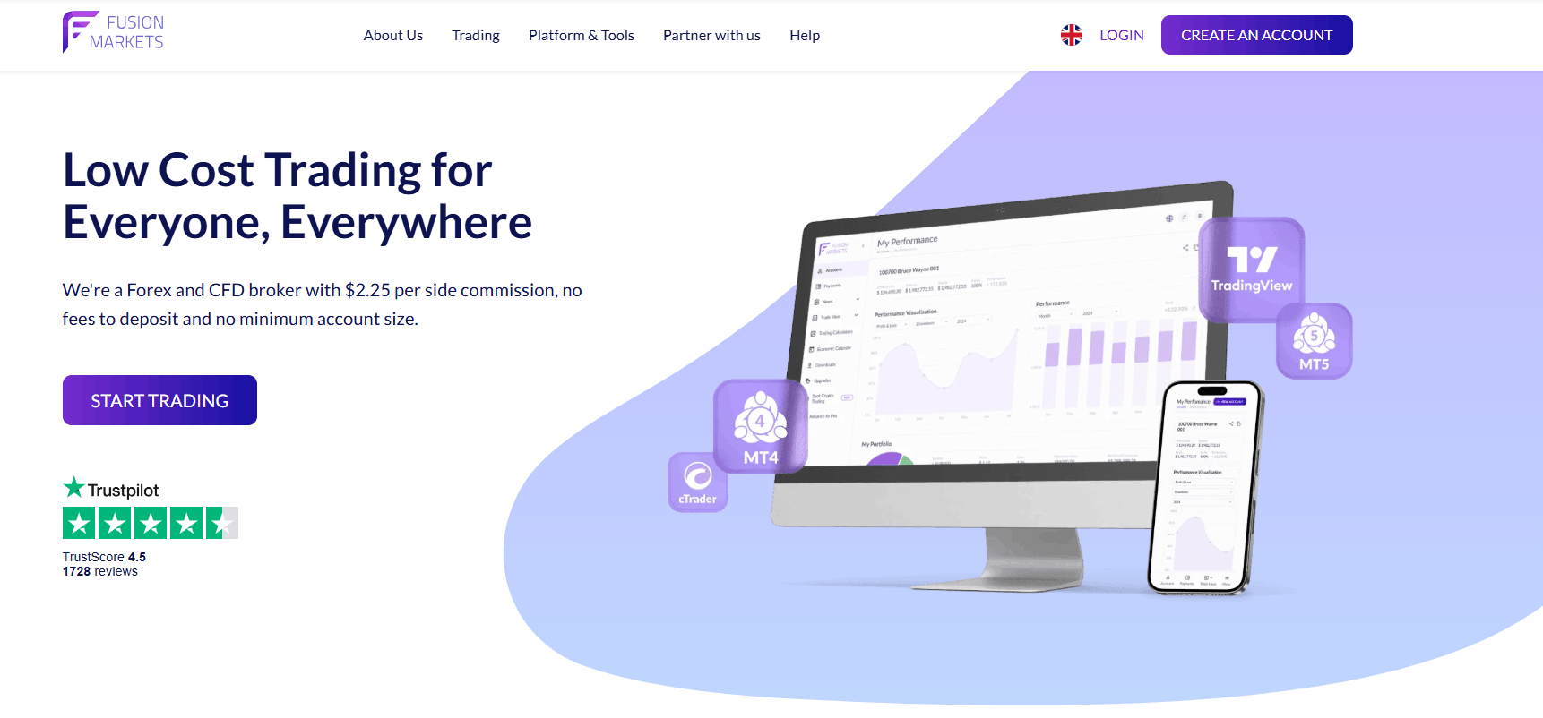 Fusion Markets
