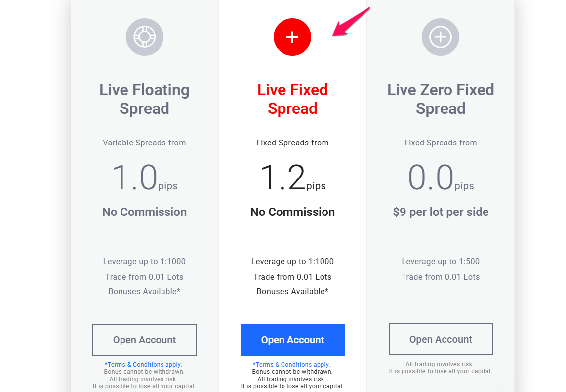 Live Fixed Spread Account
