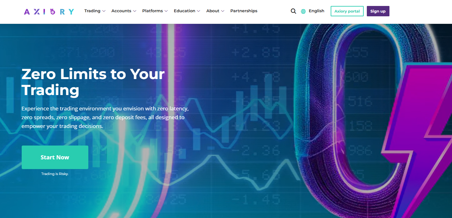 AXIORY Overview