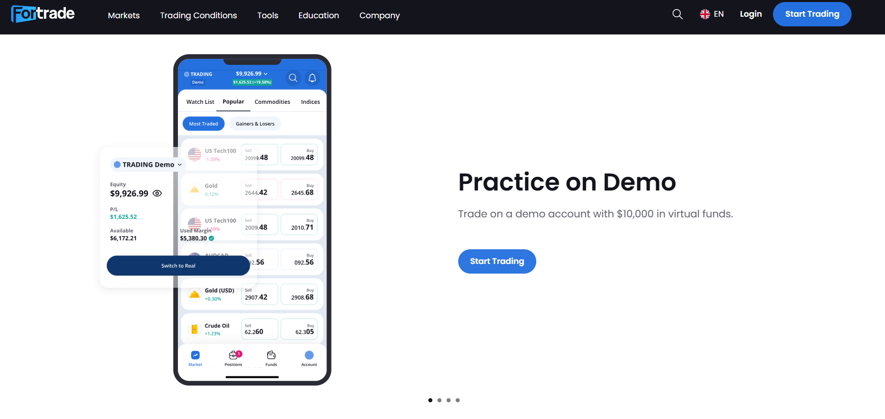 Fortrade demo account with $10,000 in virtual trading funds