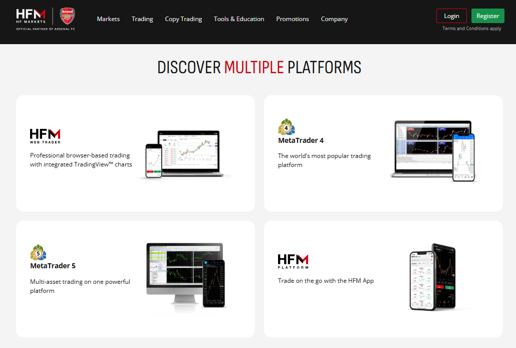 HFM Trading Platform Comparison
