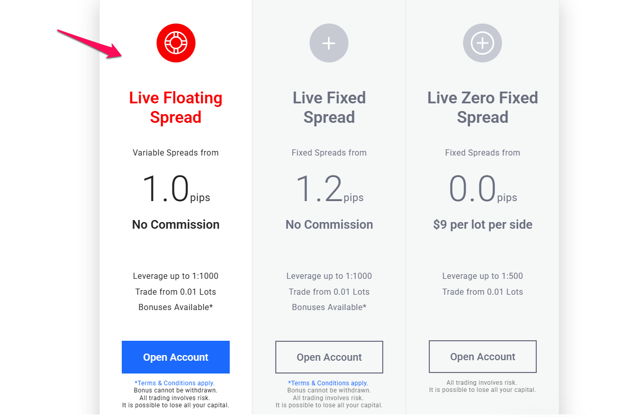 Live Floating Spread Account
