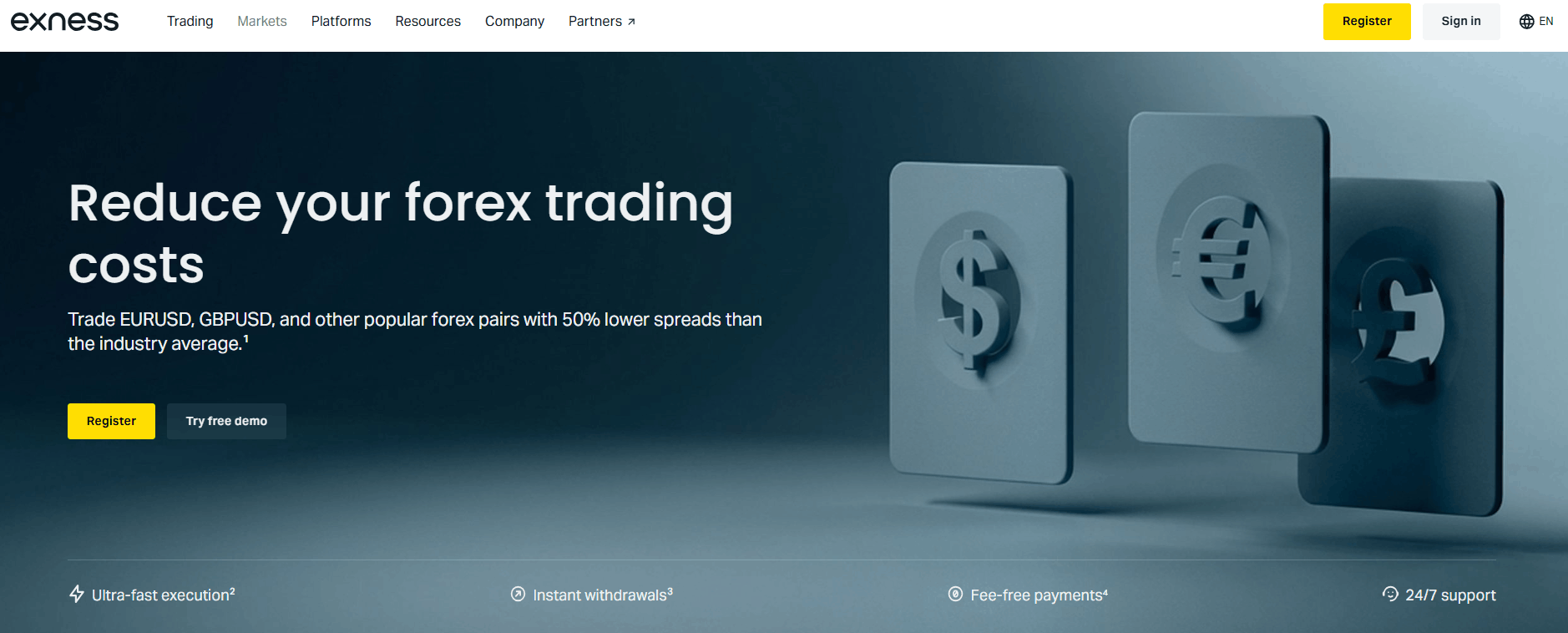 Exness Forex Brokers