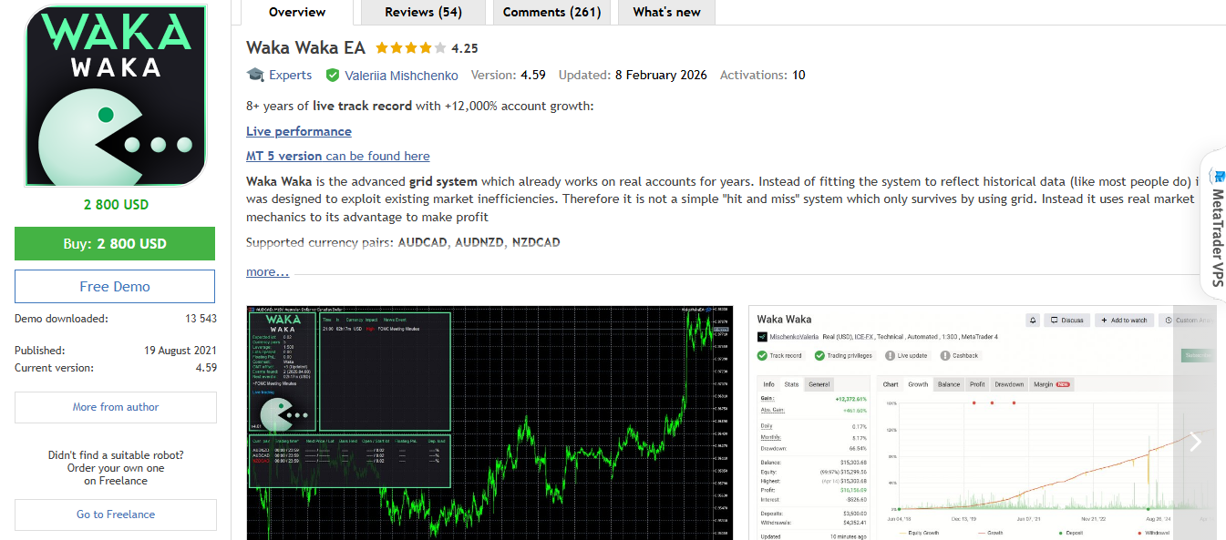 Waka Waka EA Forex Robot Traders for South Africa