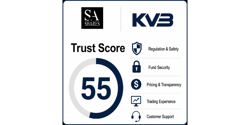 KVB Trust Score