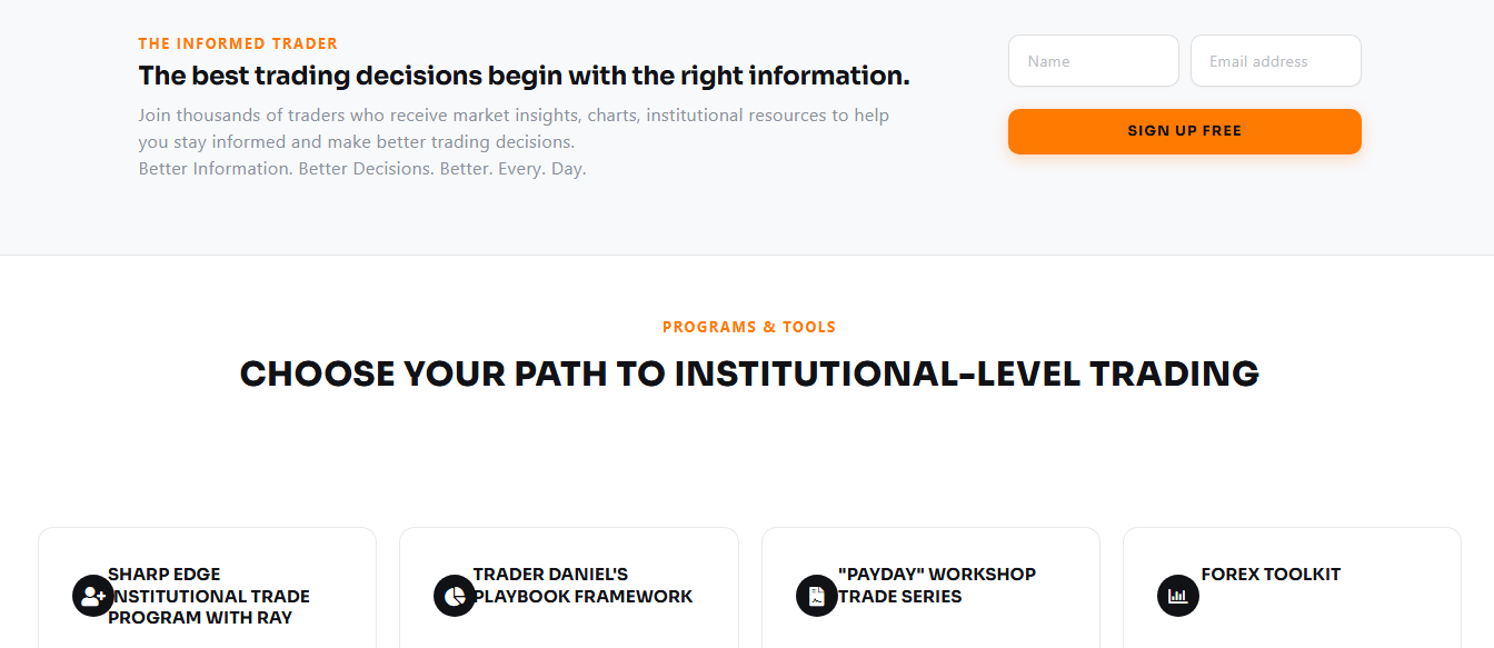 compass trade group account set up