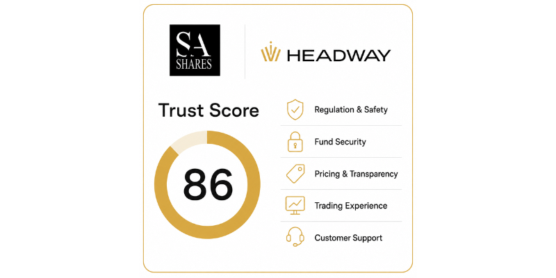 Headway Trust Score