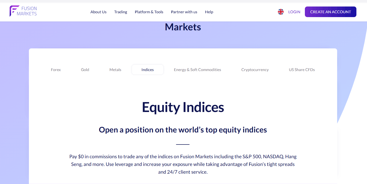 NASDAQ 100 Fusion Markets