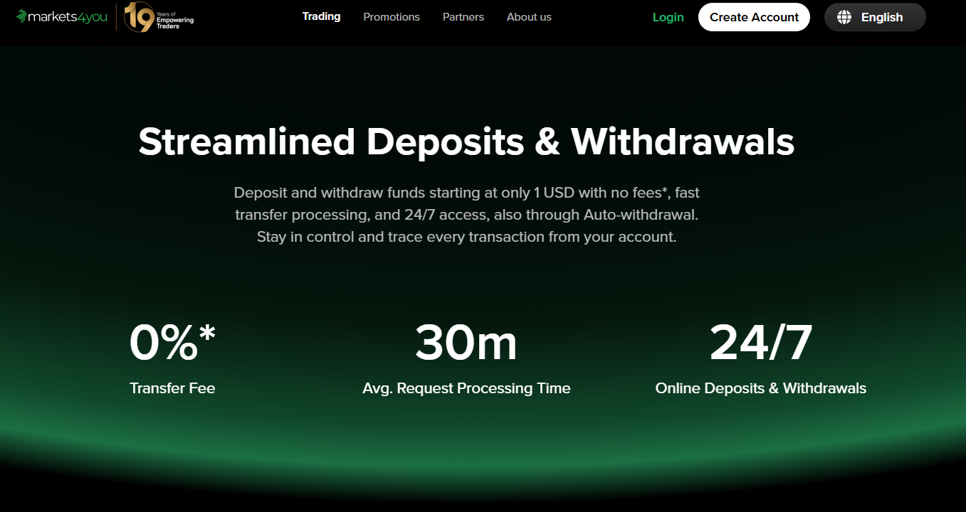 Markets4you deposits and withdrawals for South African traders
