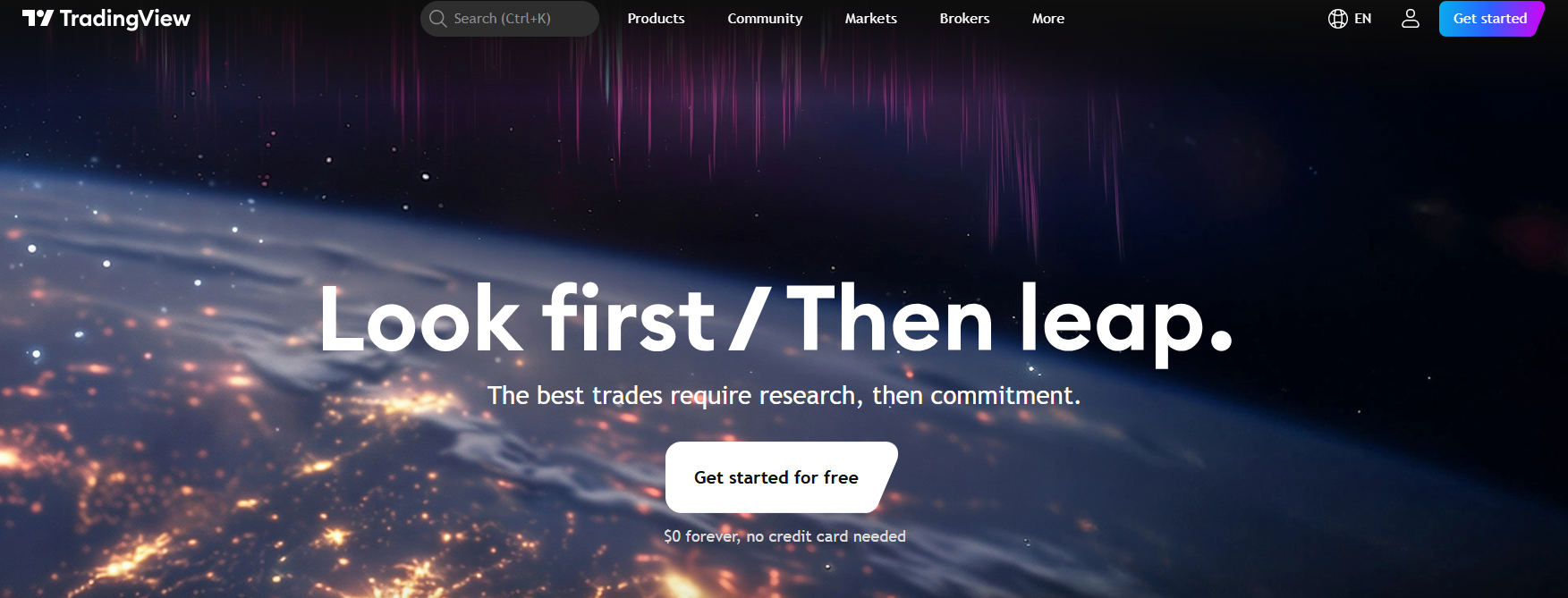 TradingView Alerts