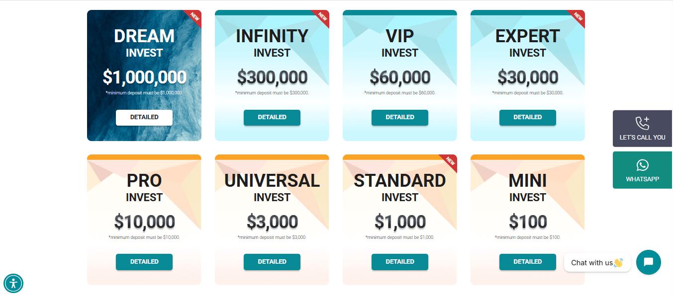 InvestAZ Account Types