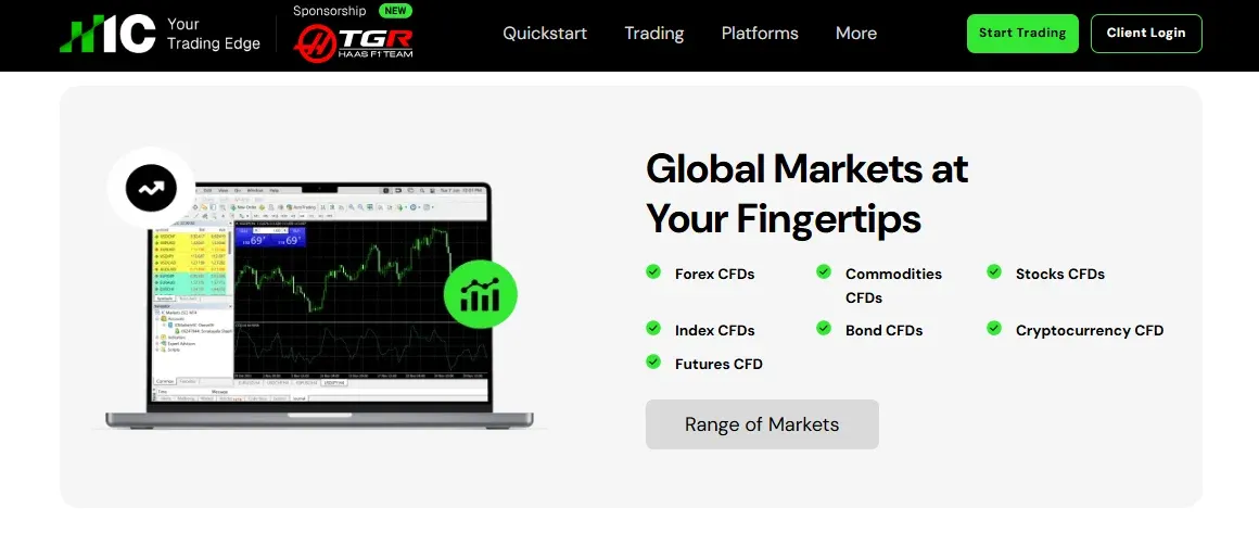 Which Markets Can You Trade with IC Markets