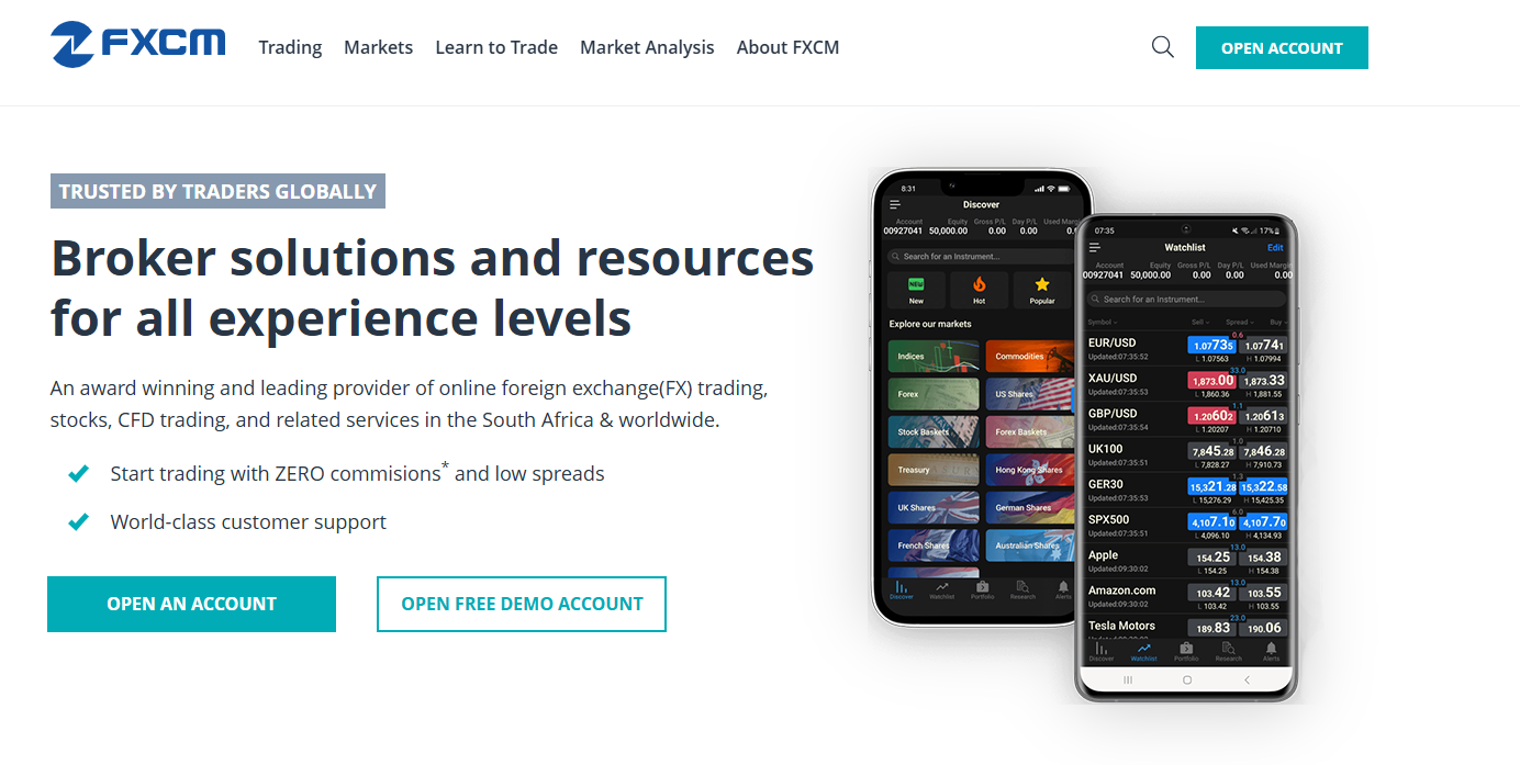 FXCM