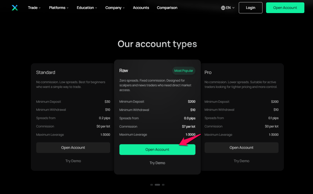 Raw Account