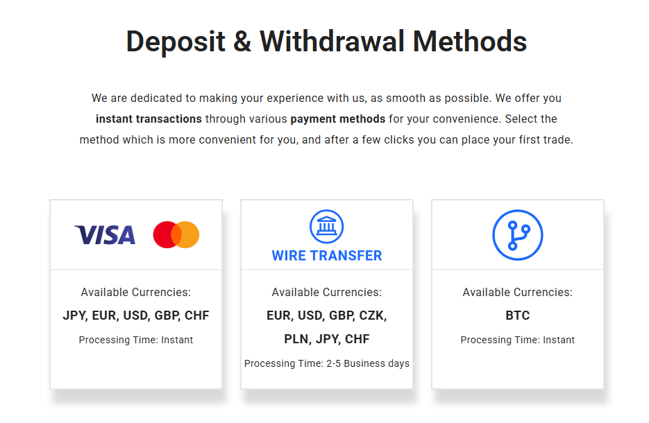 FXGiants Deposits and Withdrawals