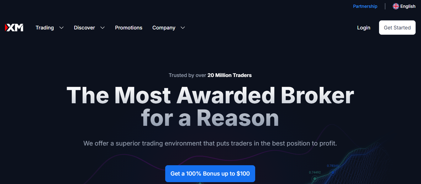 XM BCU Regulated Forex Brokers in Uruguay