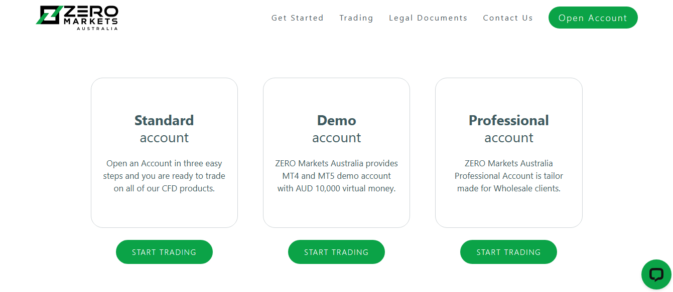 Zero Markets Account Types
