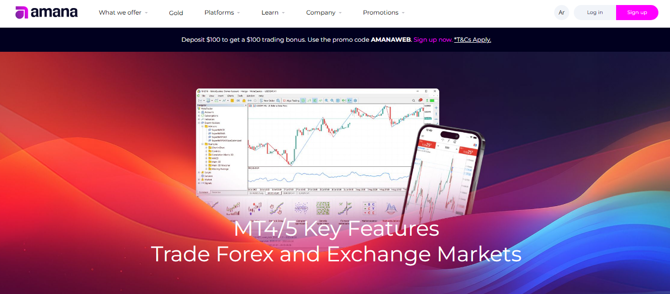 Amana MetaTrader 4