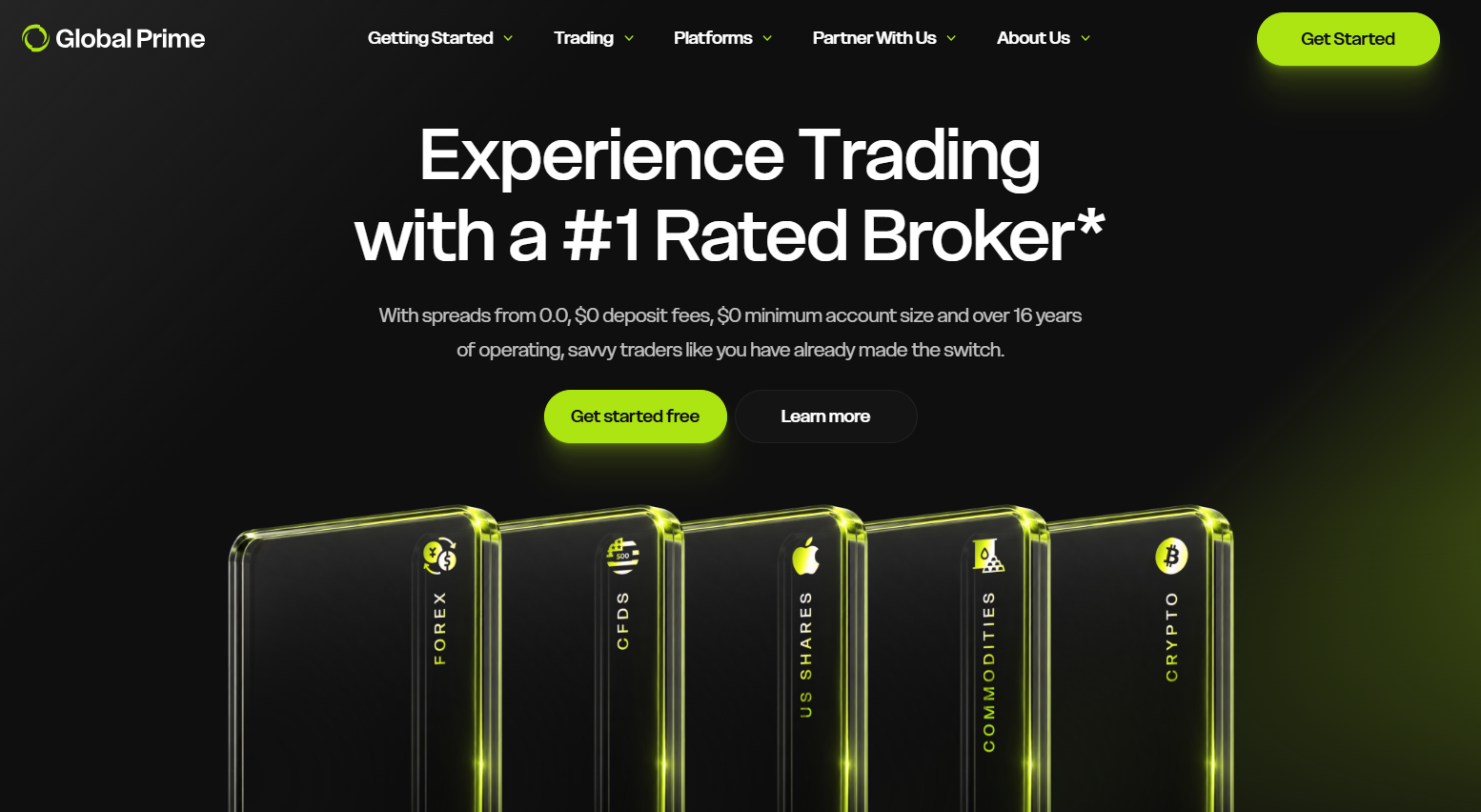 Global Prime broker overview and key trading features