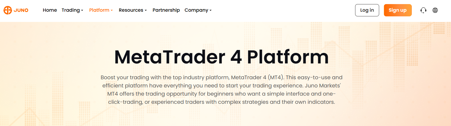 MetaTrader 4