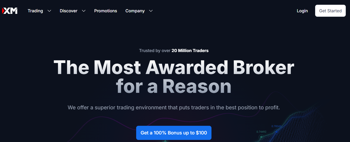 XM FMA Forex Brokers