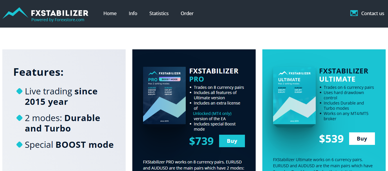 FX Stabilizer PRO Forex Robot Traders for South Africa