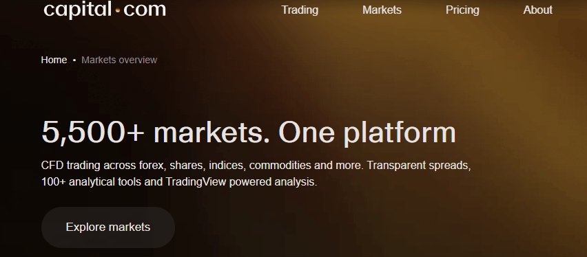 Capital.com Range of markets