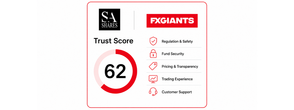 FXGiants Trust Score