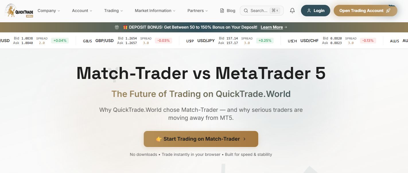 QuickTrade Trading Platforms