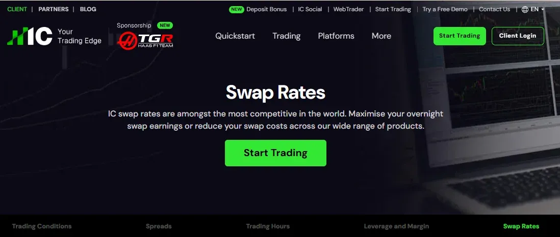 IC Markets Fees, Spreads, and Commissions