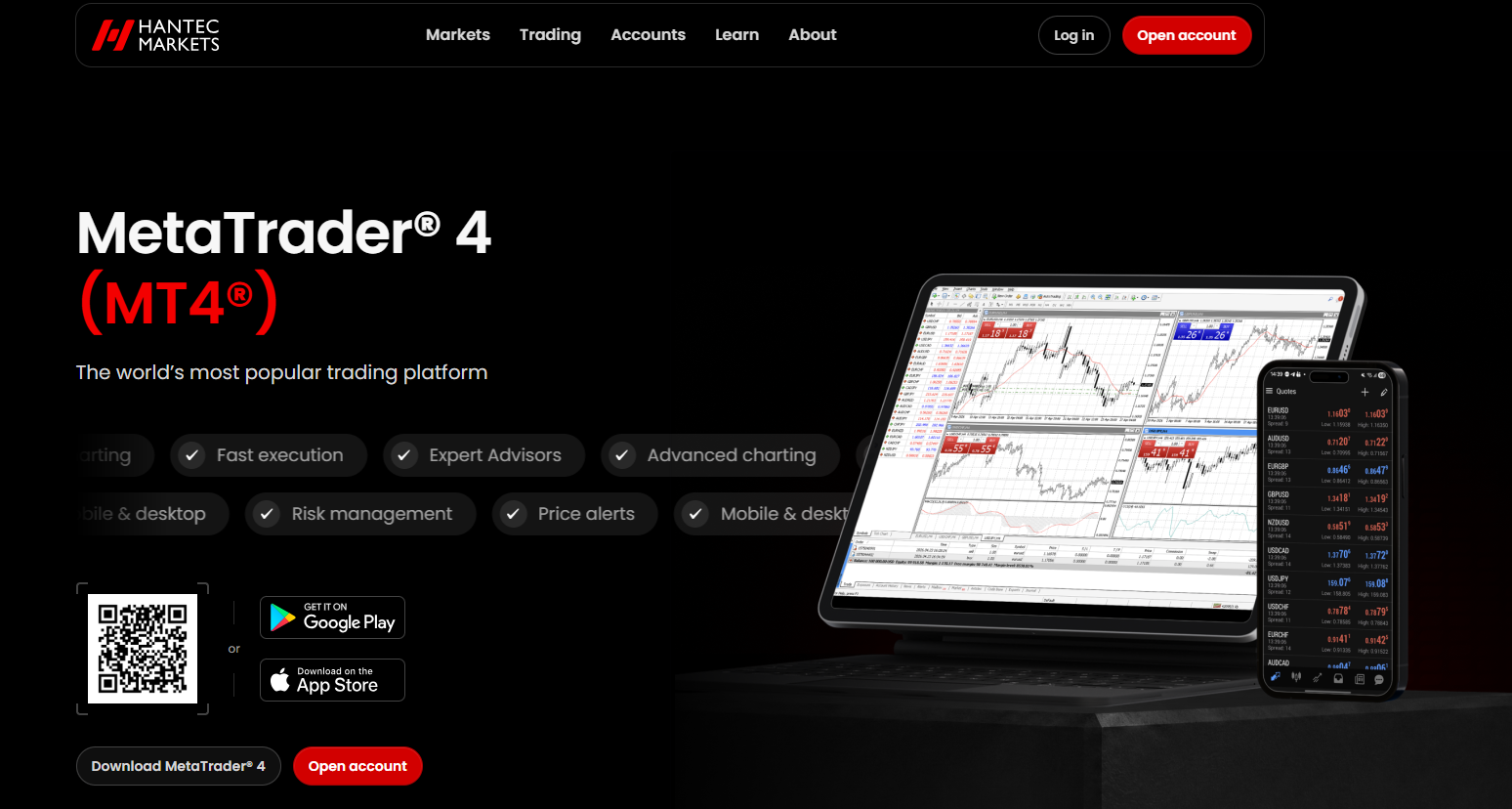 MetaTrader 4
