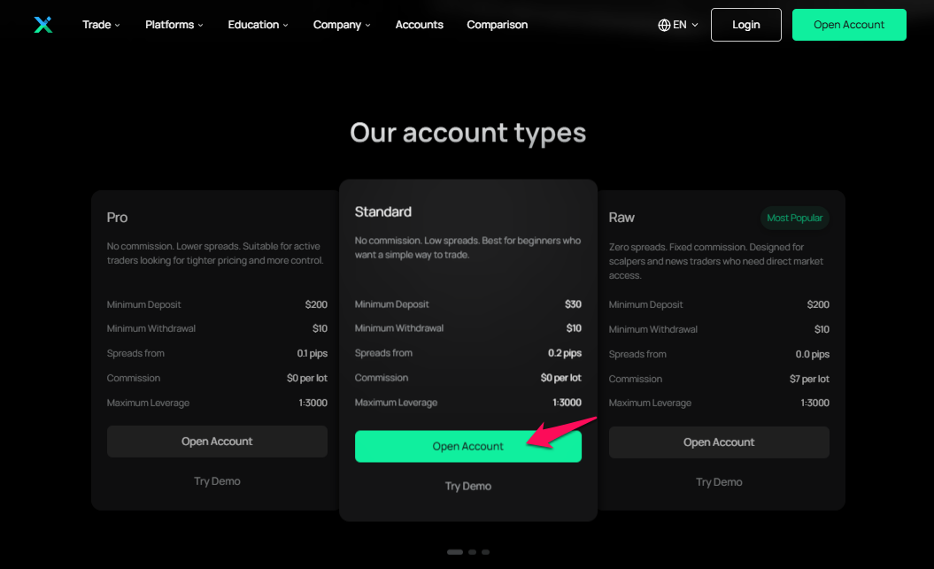 IUX Standard Account