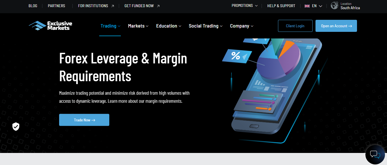 Exclusive Markets Leverage