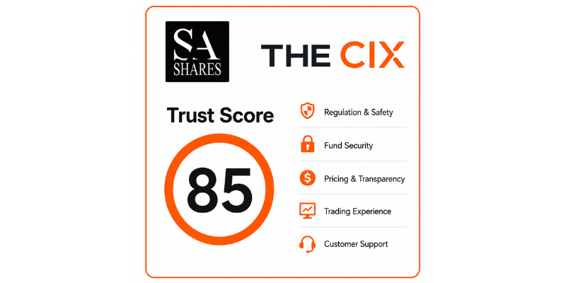 The CIX Trust Score 