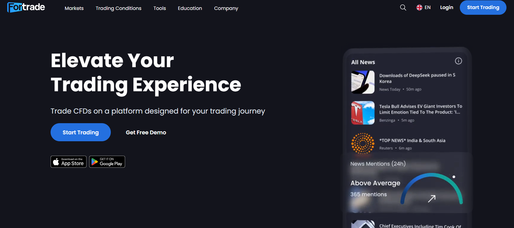 Fortrade broker overview for South African traders