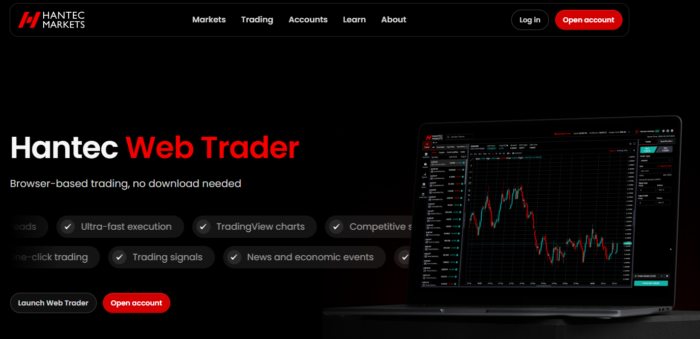 Hantec WebTrader