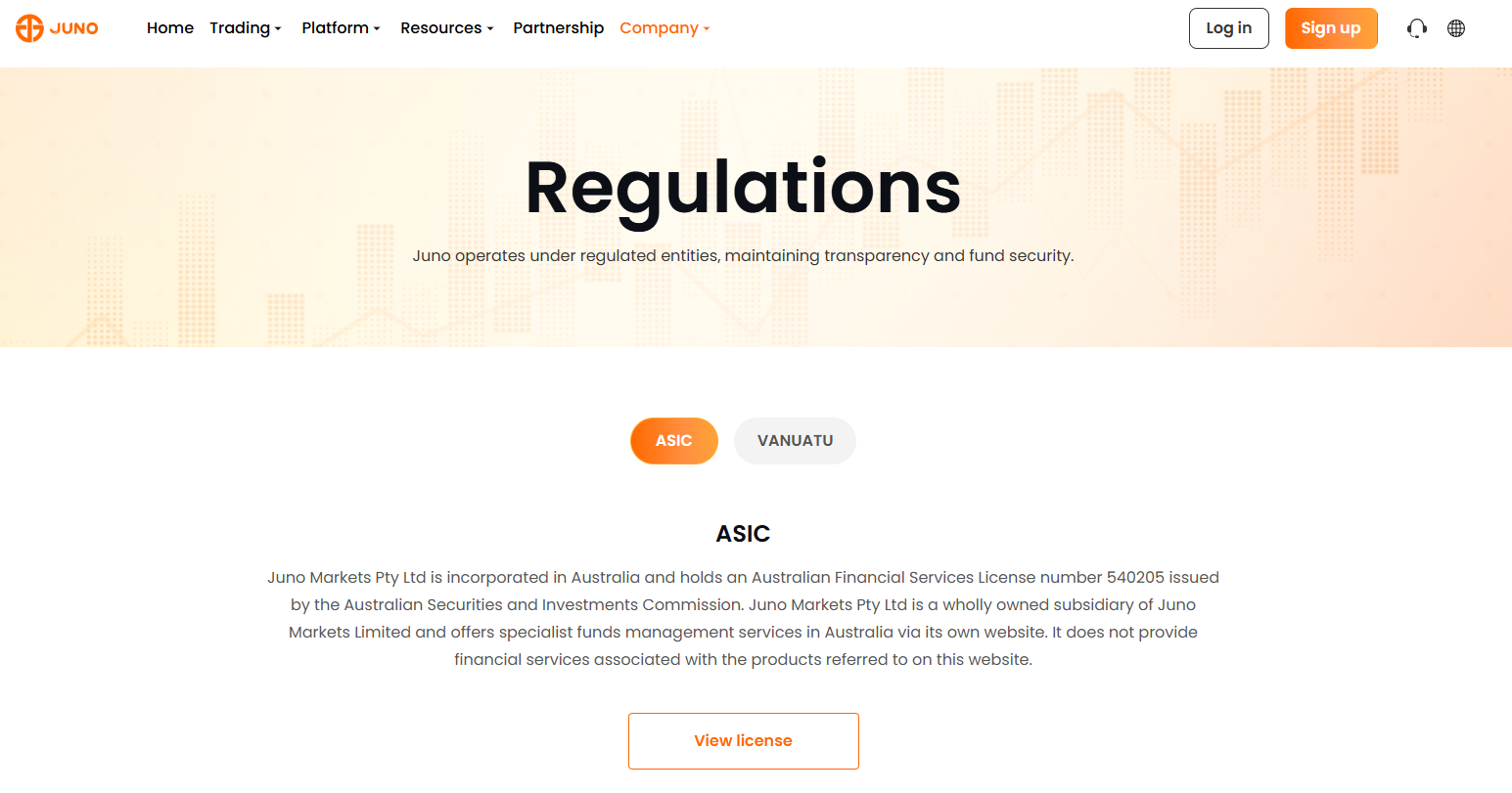 Juno Markets Safety and Security