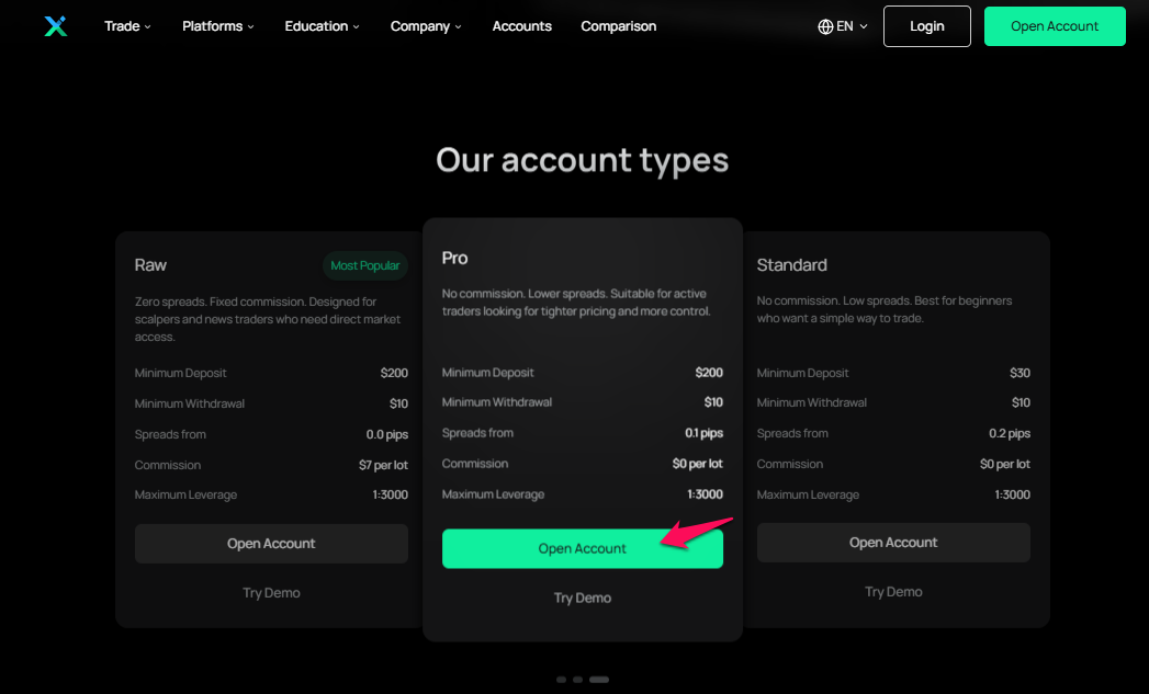 Pro Account