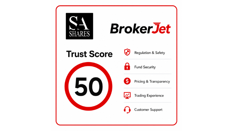 BrokerJet Trust Score