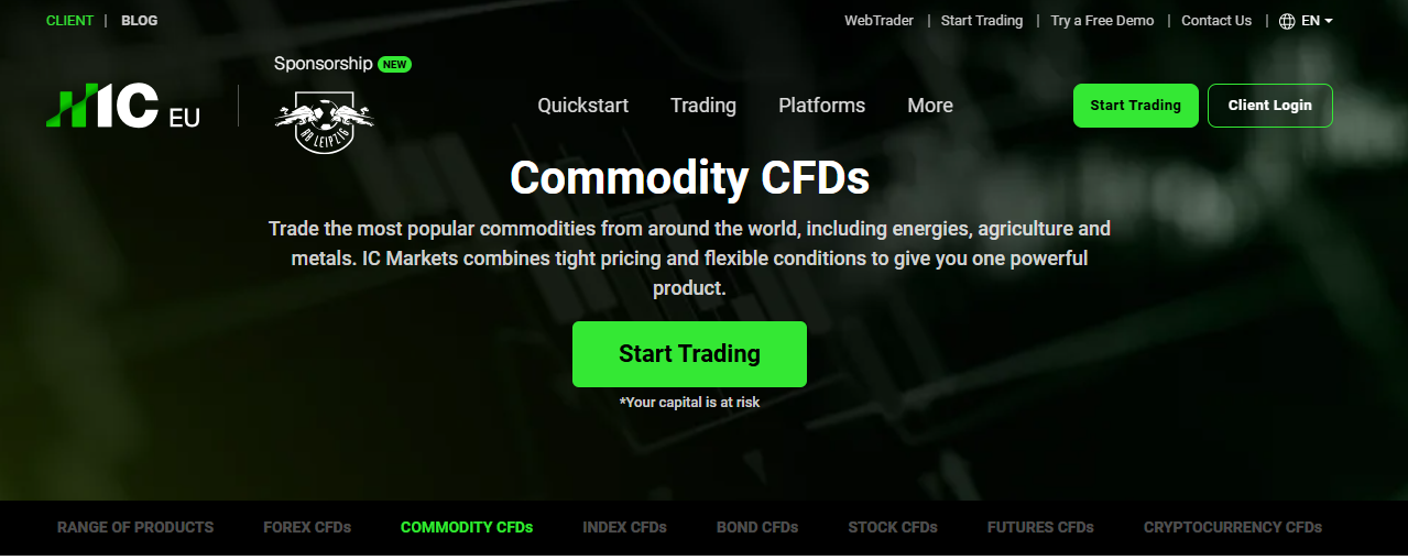 IC Markets Crude oil