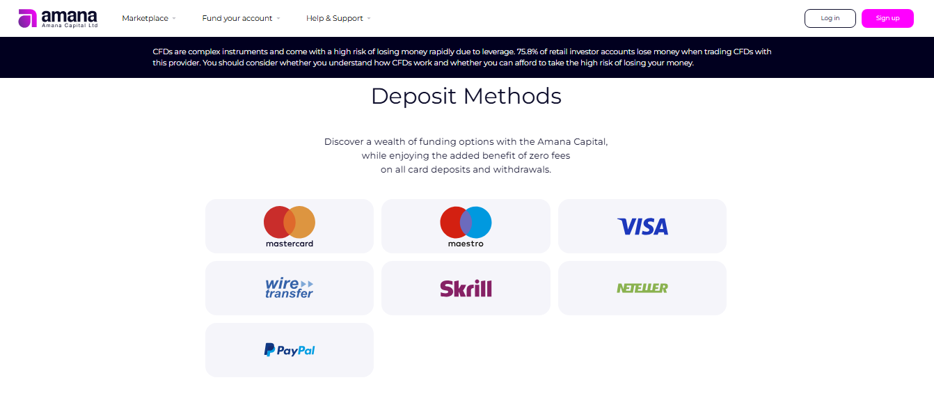 Amana Deposits