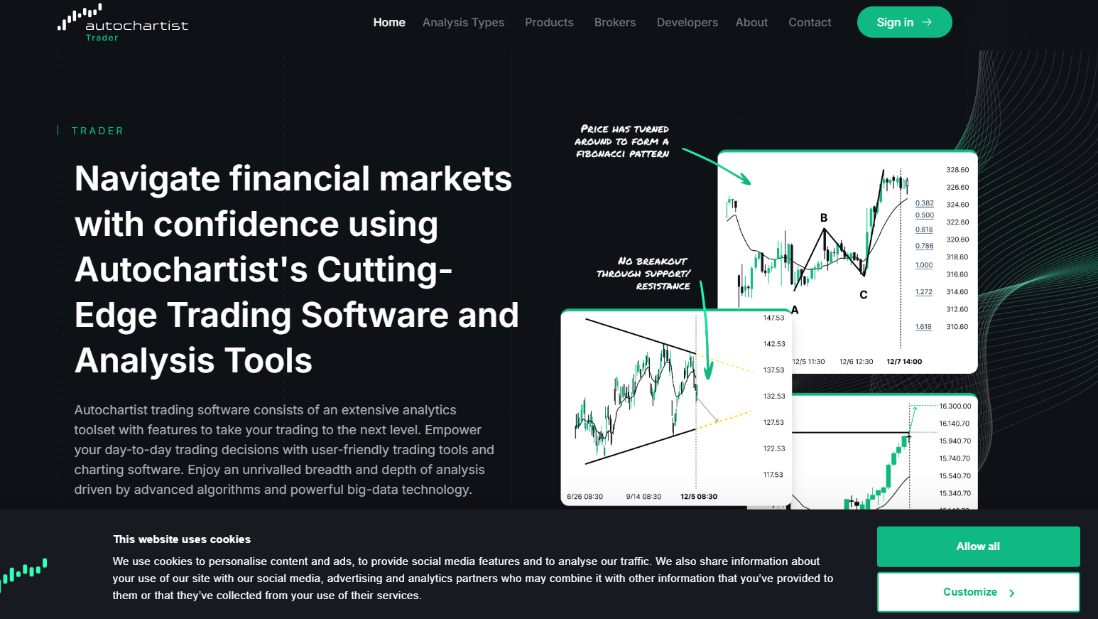 Autochartist