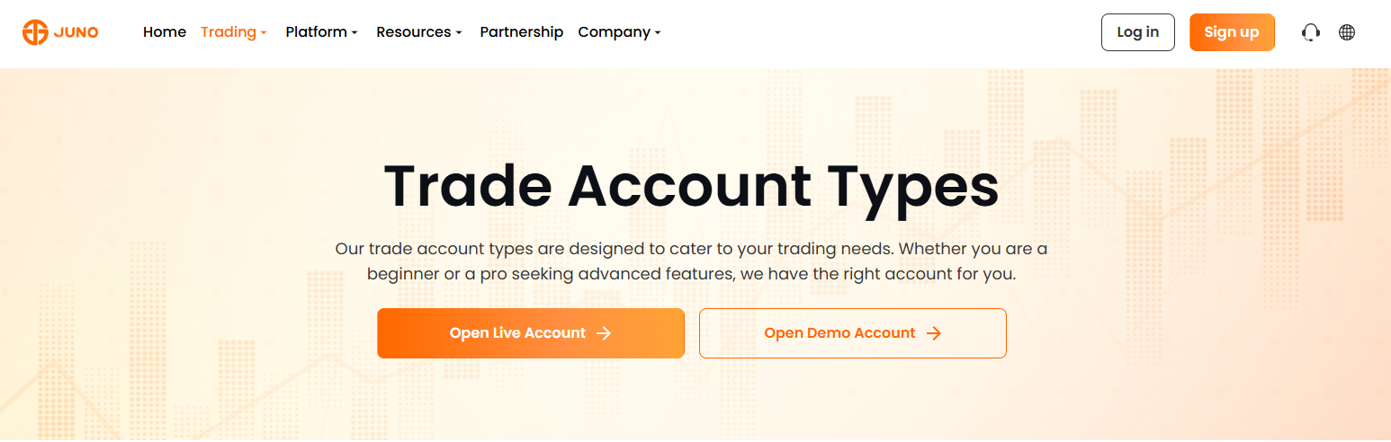 Juno Markets Account Types