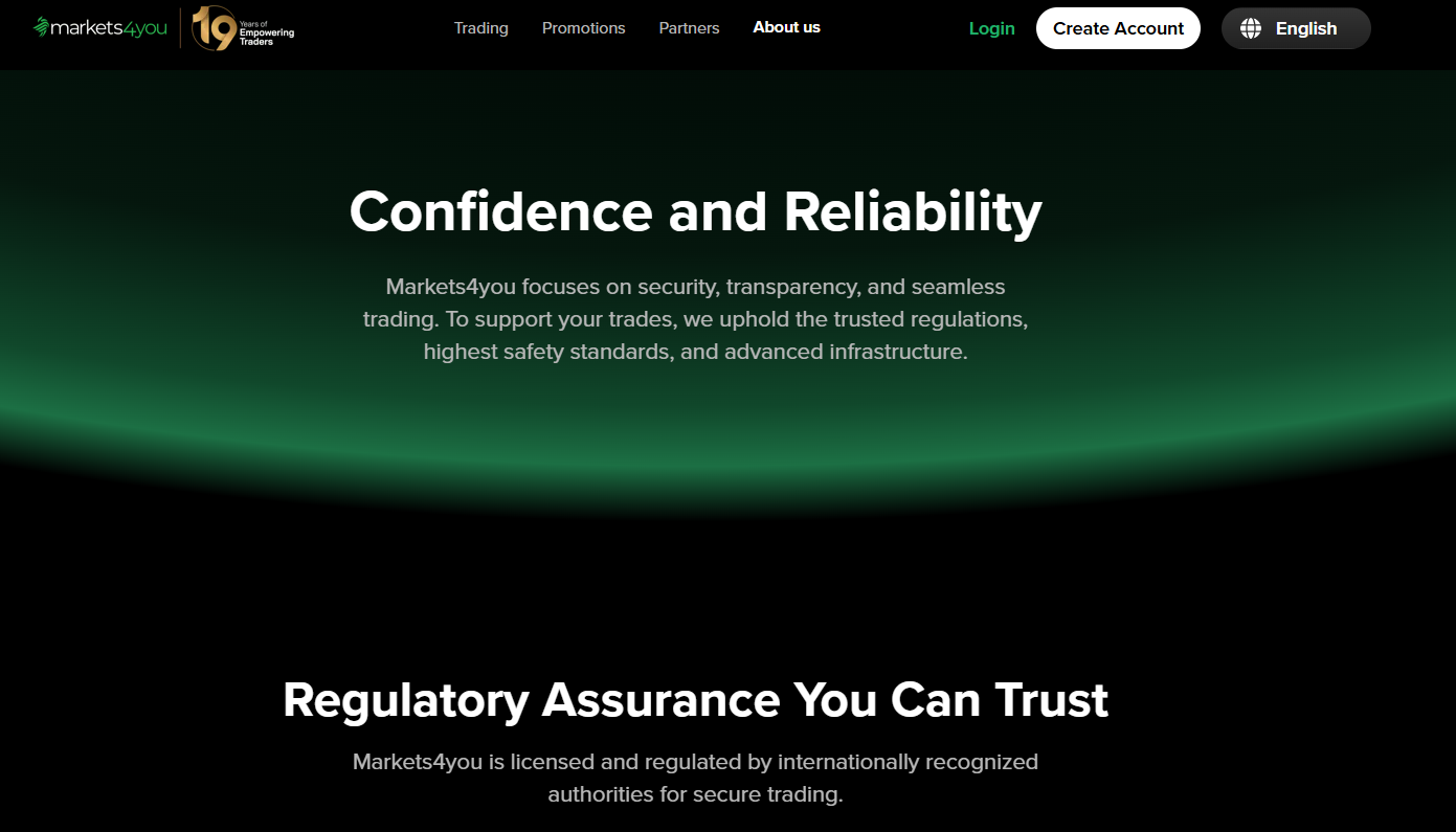 Markets4you safety, regulation and client fund protection