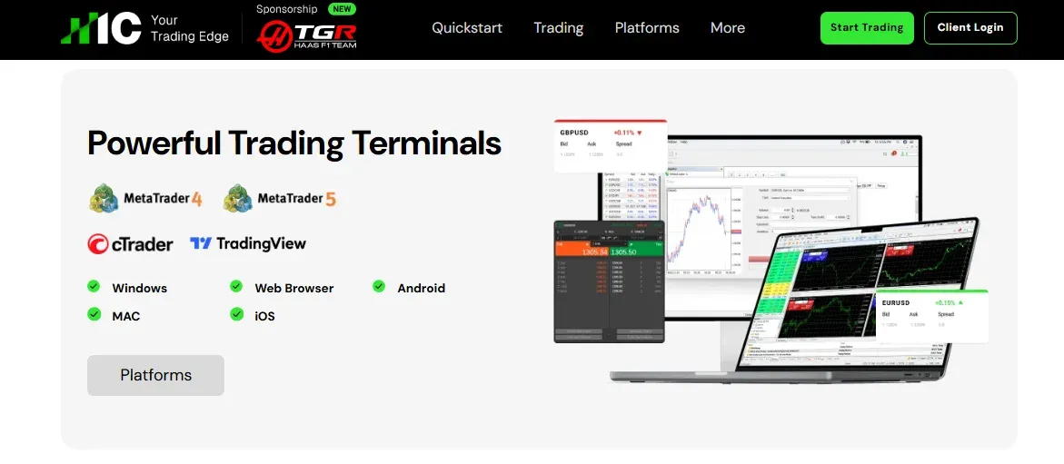 IC Markets Trading Platforms