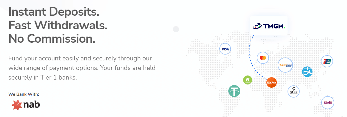 TradeMax Deposit and Withdrawals TradeMax Deposit and Withdrawals