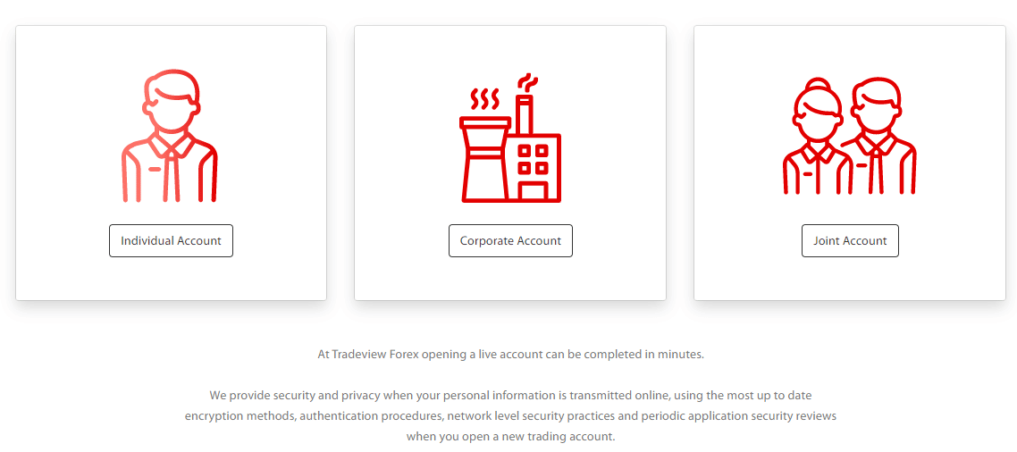 How to open a Tradeview Forex account